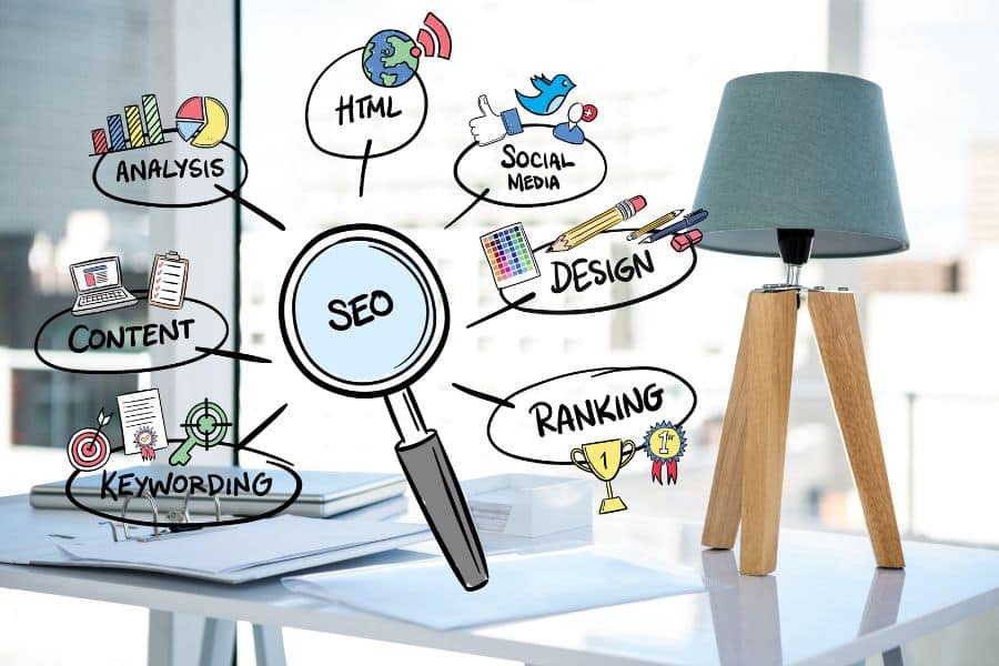 Boosting Seo With Quality Content