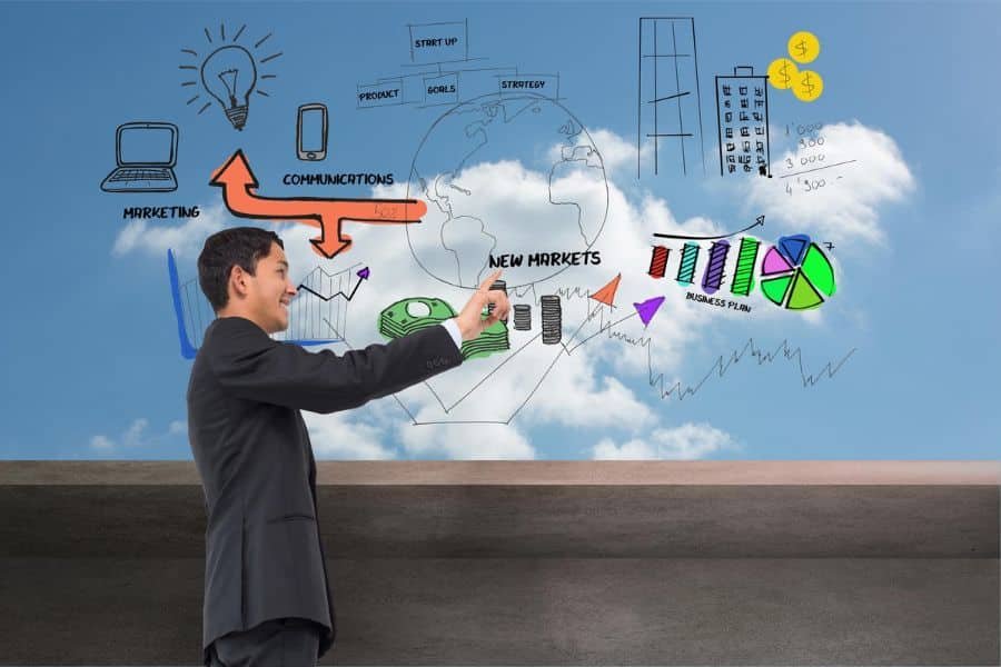 Understanding the Digital Marketing Landscape