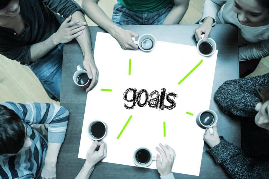 Assessing Your Brand’s Needs And Goals