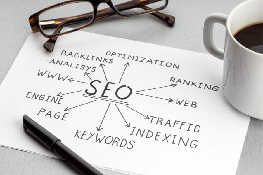 Role Of An Seo Consultant