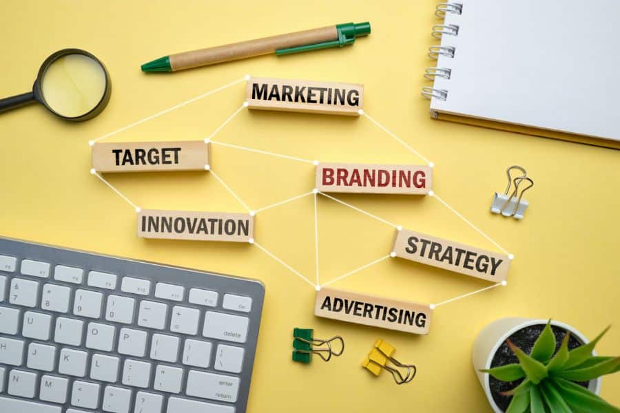 Strategic Marketing And Advertisement