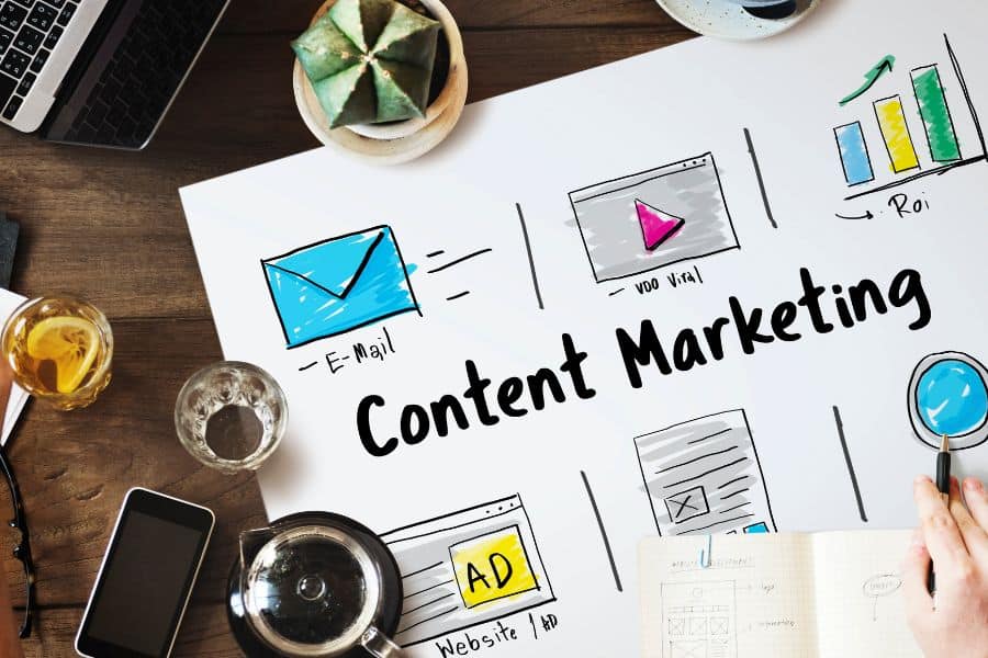 How important is content marketing for dentist?
