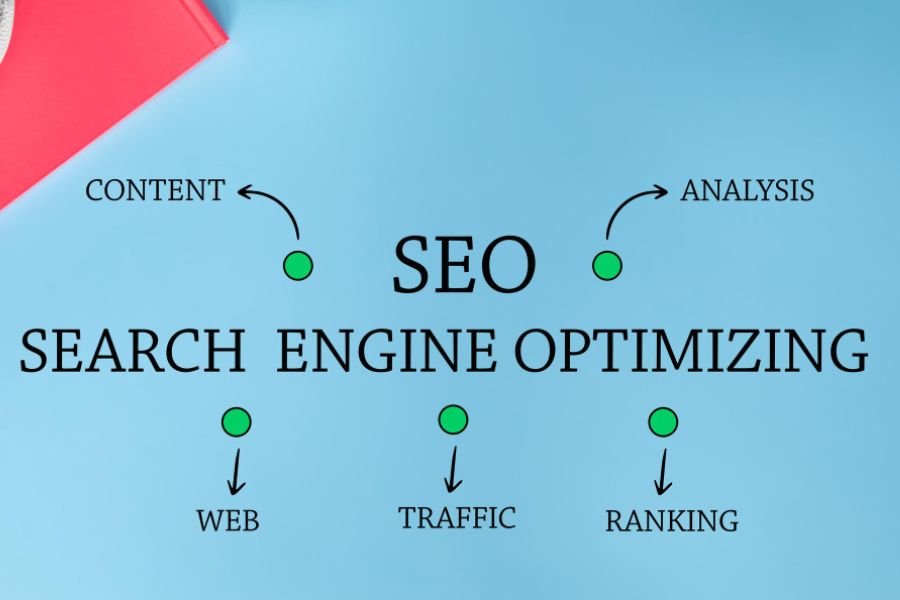 Top 7 Essential Tips for an Effective Off-Page SEO Strategy