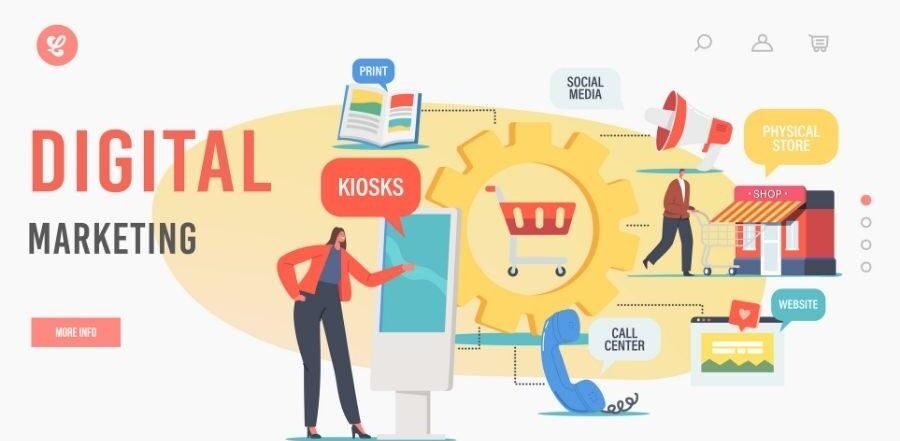 What Is Digital Marketing For E-Commerce?