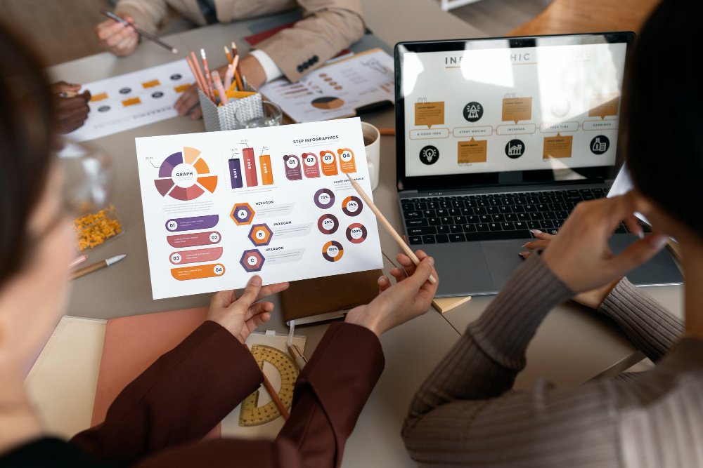 Digital Marketing Near Me